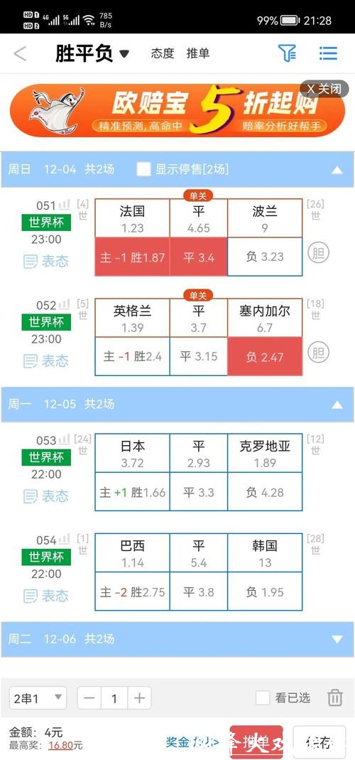 全面解析世界杯盘口走势变化与策略