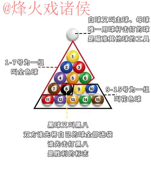 世界杯滚球赌注策略：稳定获胜的最佳指南