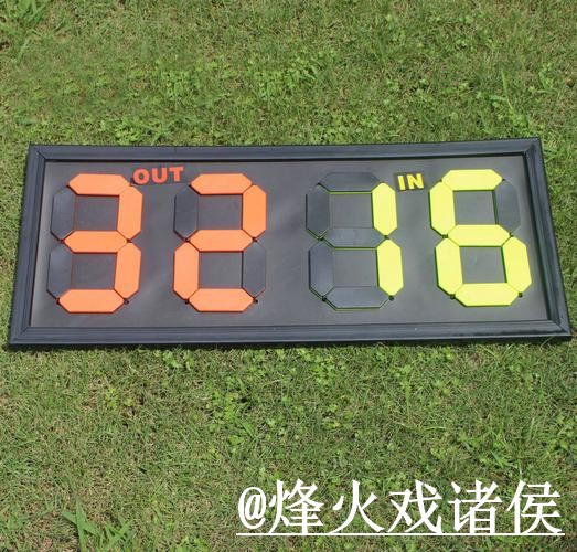 世界杯比分入口推荐,查询体验和入口地址别找错 世界杯比分入口推荐,查询体验和入口地址别找错
